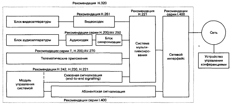 VoIP 5.1.png