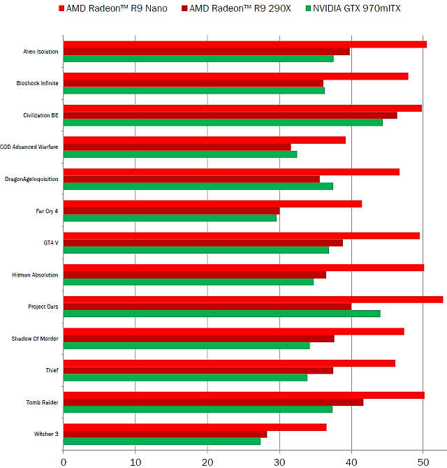 RadeonR9Nano2.png