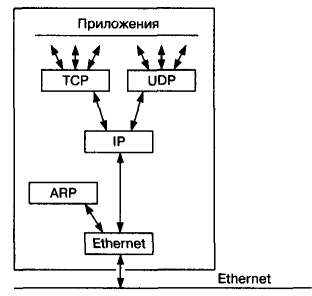 VoIP 4.4.png