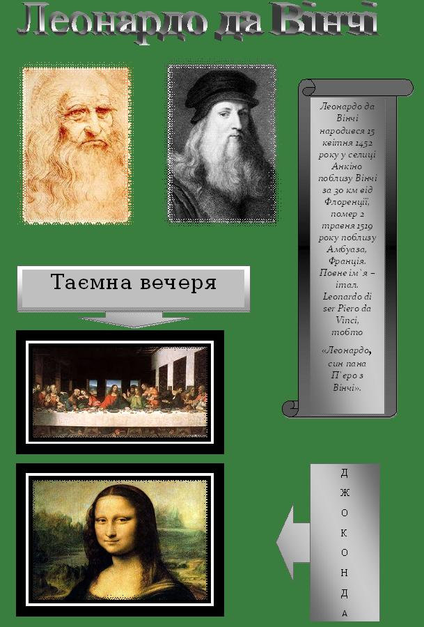 Leonardo da Vinci.PNG