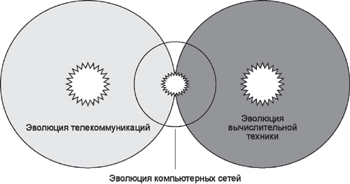 Dopc112068.gif