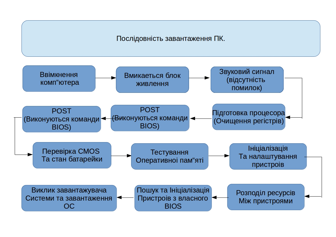 Кн17б Бондаренко.jpg