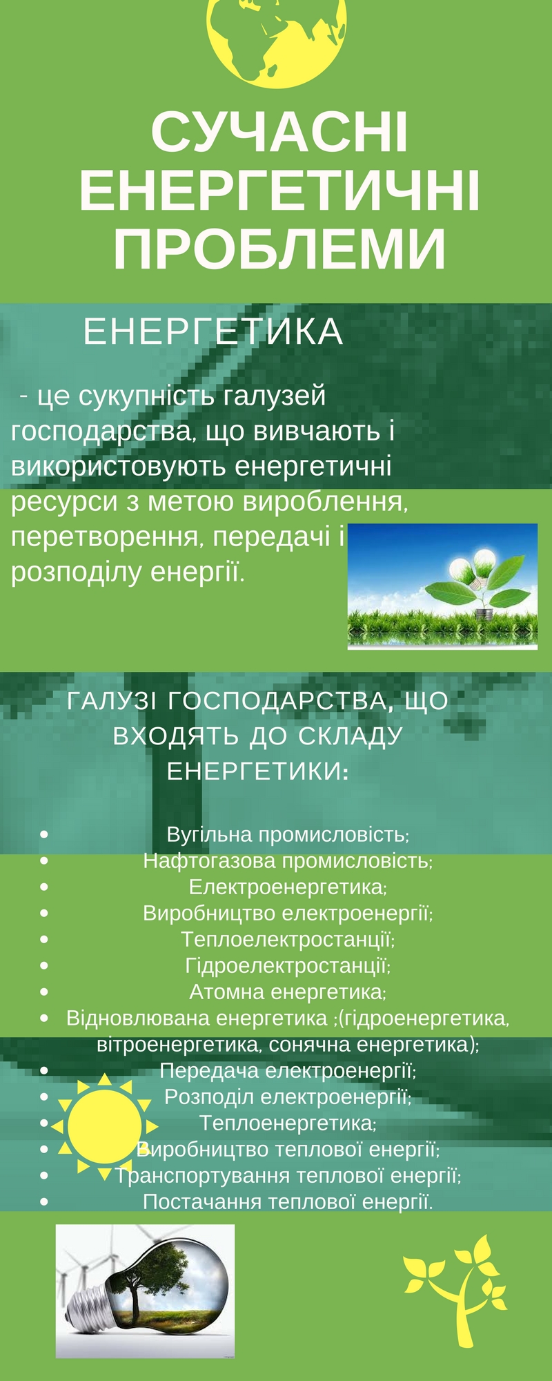 міні Інфографіка