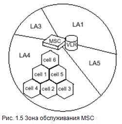 Ris 1.5.JPG