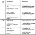 Мініатюра для версії від 21:10, 20 грудня 2009