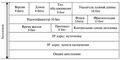 Мініатюра для версії від 05:29, 20 листопада 2010