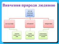 Мініатюра для версії від 13:21, 21 грудня 2016