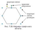 Мініатюра для версії від 13:01, 30 березня 2015