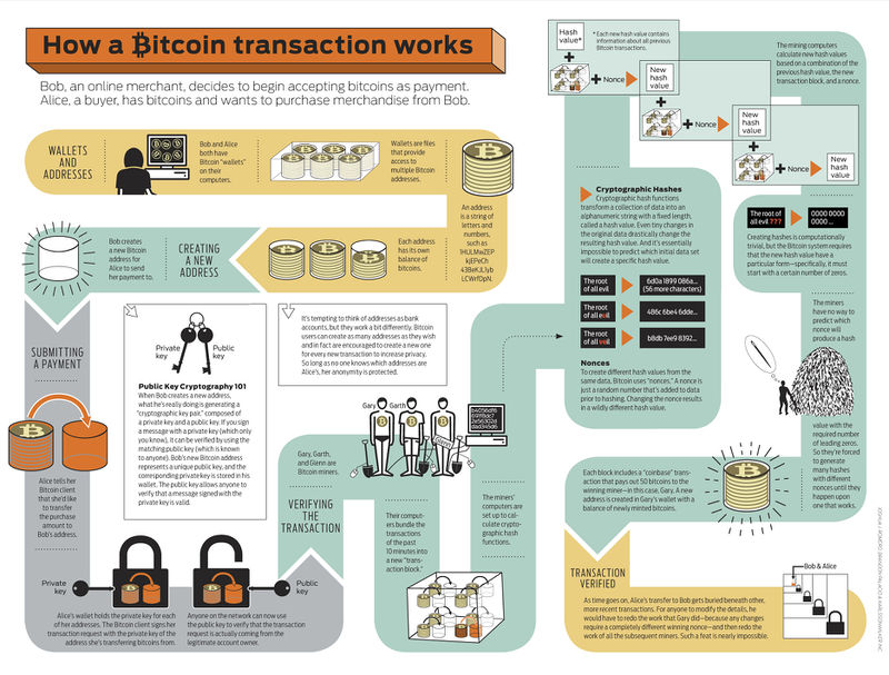 Bitcoin.jpg