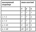 Мініатюра для версії від 16:00, 2 грудня 2008