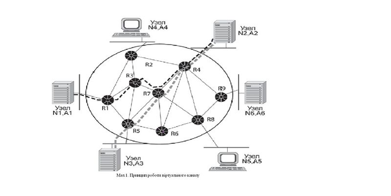 ExampleМал.1.jpg