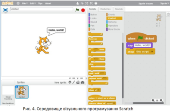 Рис. 4. Середовище візуального програмування Scratch