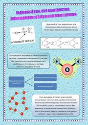 Стінгазета до проекту на тему: "Водневий зв’язок та його характеристика"