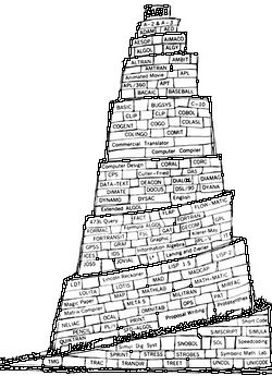 Зображення «Вавилонської вежі» з обкладинки книги Джін Семміт «Мови програмування» (1969 р.), яка містила огляд мов програмування того часу