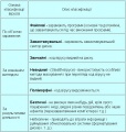 Мініатюра для версії від 21:45, 4 листопада 2008