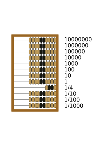 Russian abacus.svg.png