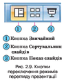 Мініатюра для версії від 19:13, 24 квітня 2015