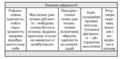 Мініатюра для версії від 11:31, 7 листопада 2016