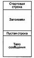 Мініатюра для версії від 10:44, 30 листопада 2010