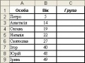 Мініатюра для версії від 16:34, 18 травня 2008