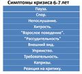 Мініатюра для версії від 00:52, 24 травня 2015