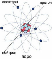 Atom (1).jpg