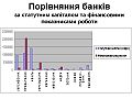 Мініатюра для версії від 20:11, 17 вересня 2009