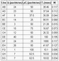 Мініатюра для версії від 08:53, 8 грудня 2009