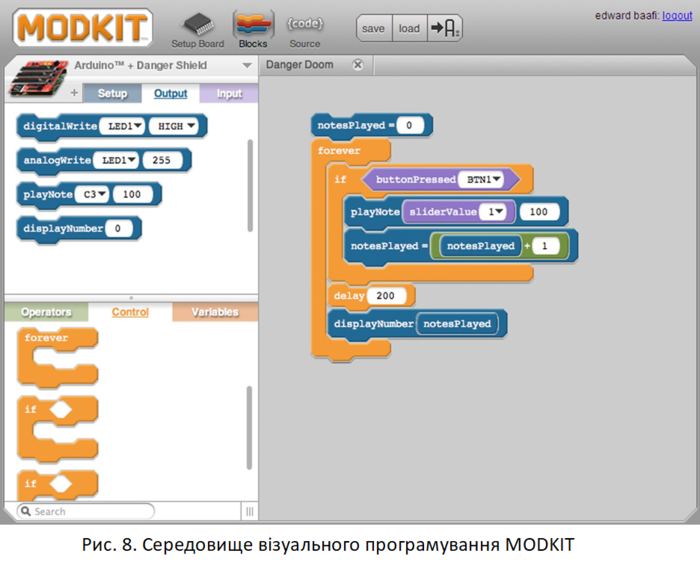Рис. 8. Середовище візуального програмування MODKIT